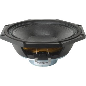 Main product image for B&C 8NDL51 8" Neodymium Woofer 294-649